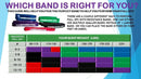 The X Bands 1 3/4"  Wide 100 LB Resistance Band  Workout loop band "hulk"